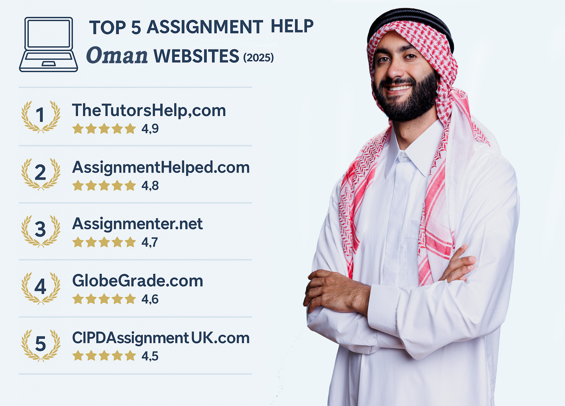 Best Assignment Writing Services In Oman