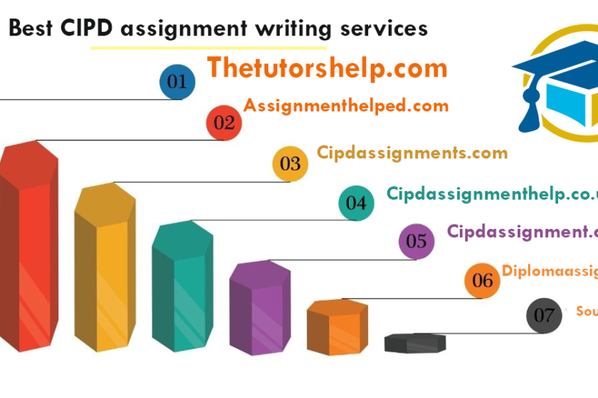 Top 5 CIPD Assignment Help